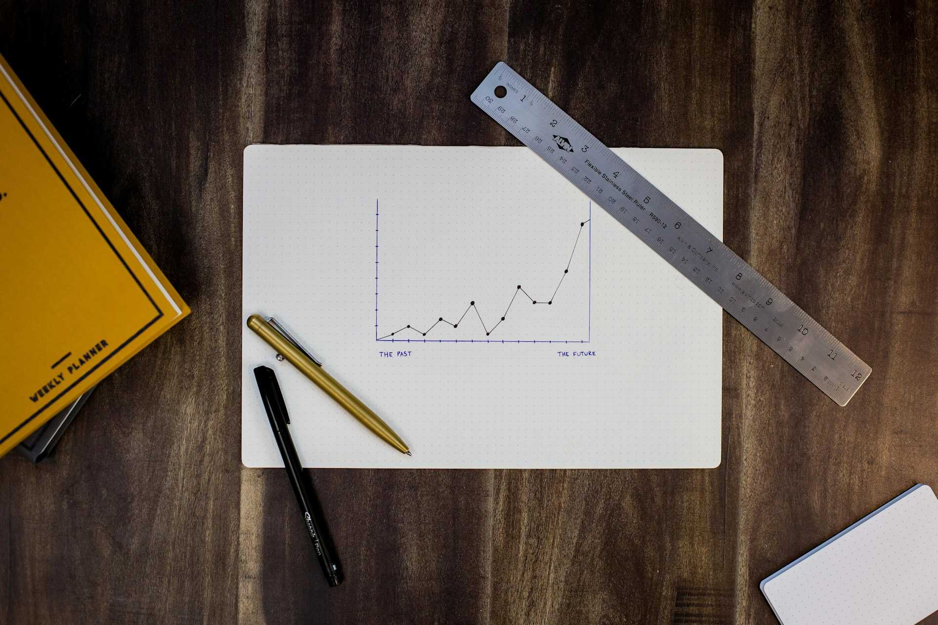 A piece of paper with drawn up charts and drawing and writing equipment